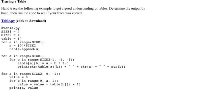 Solved Hand trace the following example to get a good | Chegg.com