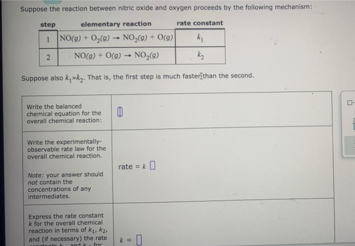 Solved Suppose the reaction between nitric oxide and oxygen | Chegg.com