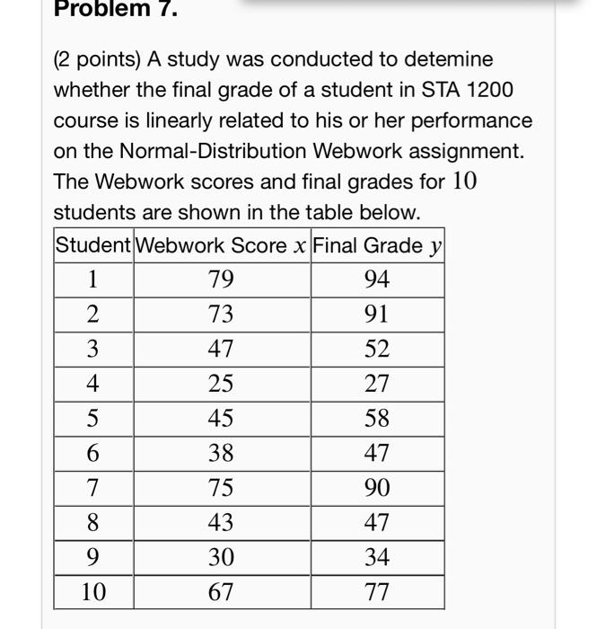 Solved Problem 7. (2 points) A study was conducted to | Chegg.com