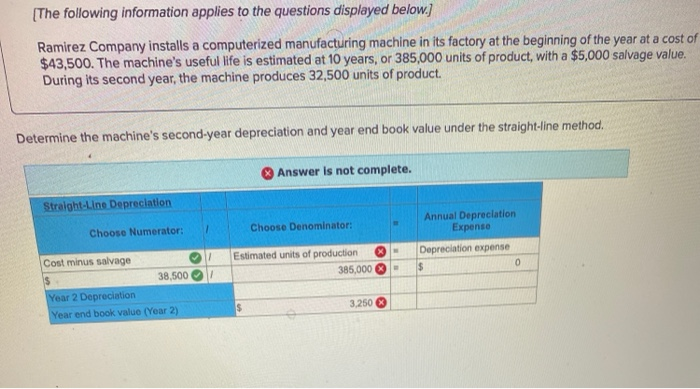 Solved [the Following Information Applies To The Questions