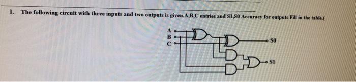 Solved 1. The following circuit with three inputs and two | Chegg.com