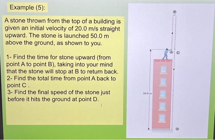 Solved A stone thrown from the top of a building is given an | Chegg.com