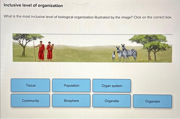 the most inclusive level of organization in nature is the