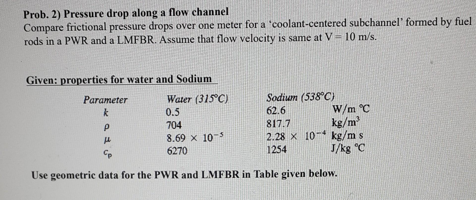 Prob. 2) Pressure drop along a flow channel Compare | Chegg.com