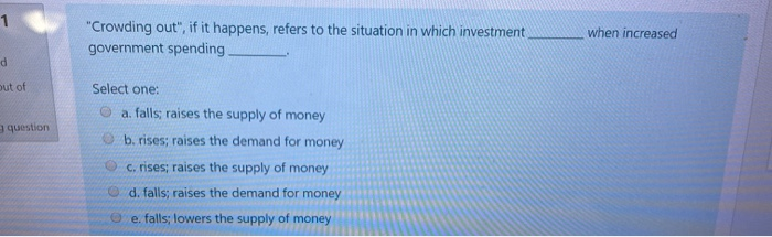 Solved "Crowding Out", If It Happens, Refers To The | Chegg.com