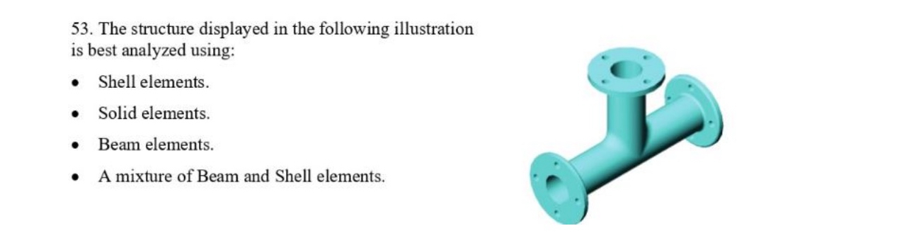 Solved The structure displayed in the following illustration | Chegg.com