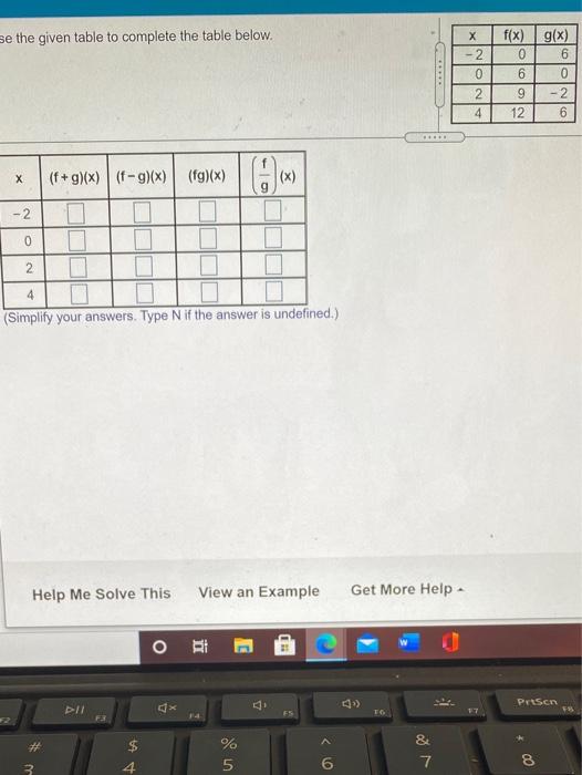 Solved se the given table to complete the table below. х -2 | Chegg.com