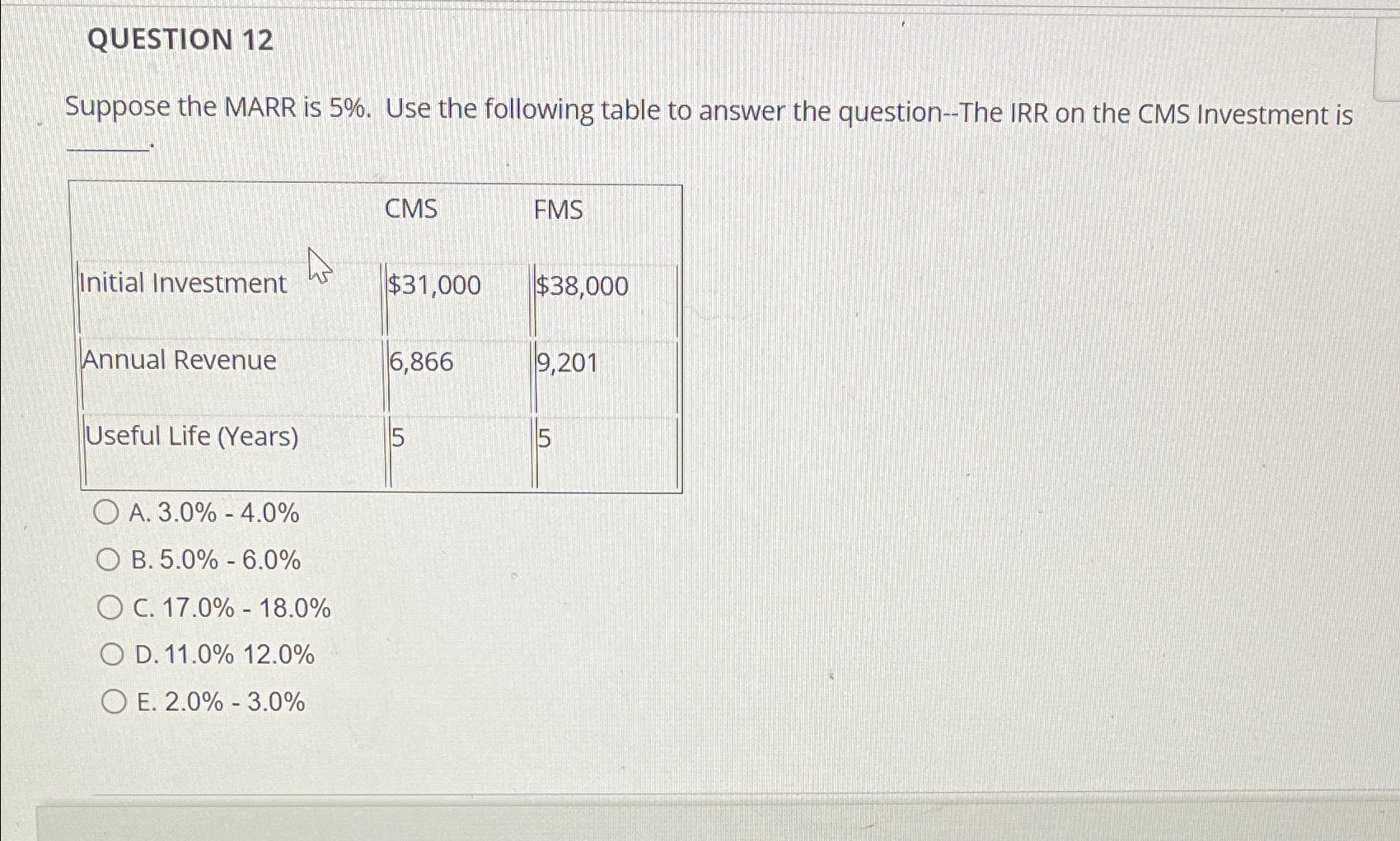 Solved QUESTION 12Suppose the MARR is 5. ﻿Use the following