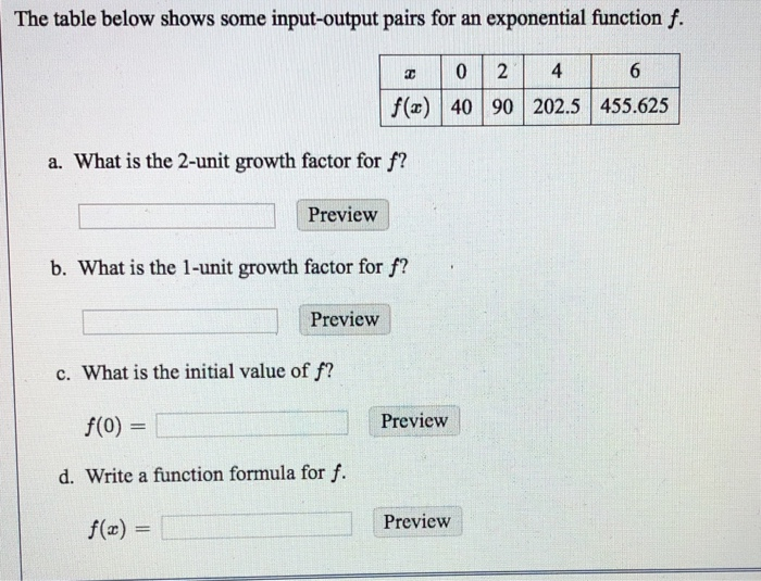 Solved The Table Below Shows Some Input-output Pairs For An | Chegg.com