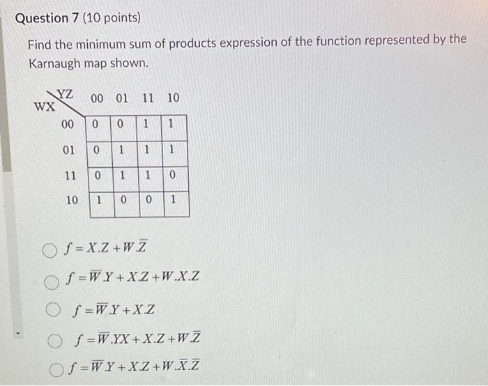 Solved Find The Minimum Sum Of Products Expression Of The | Chegg.com