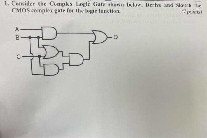Solved 1. Consider the Complex Logic Gate shown below. | Chegg.com