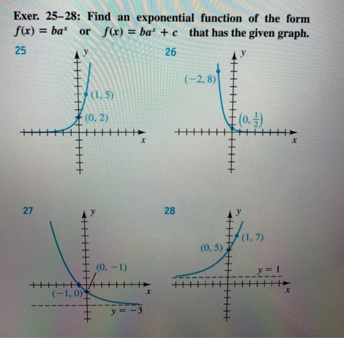 Solved Exer. 25–28: Find an exponential function of the form | Chegg.com