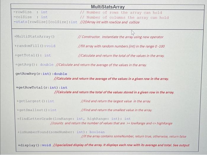 Solved there should be two diffetent .javas one for the | Chegg.com