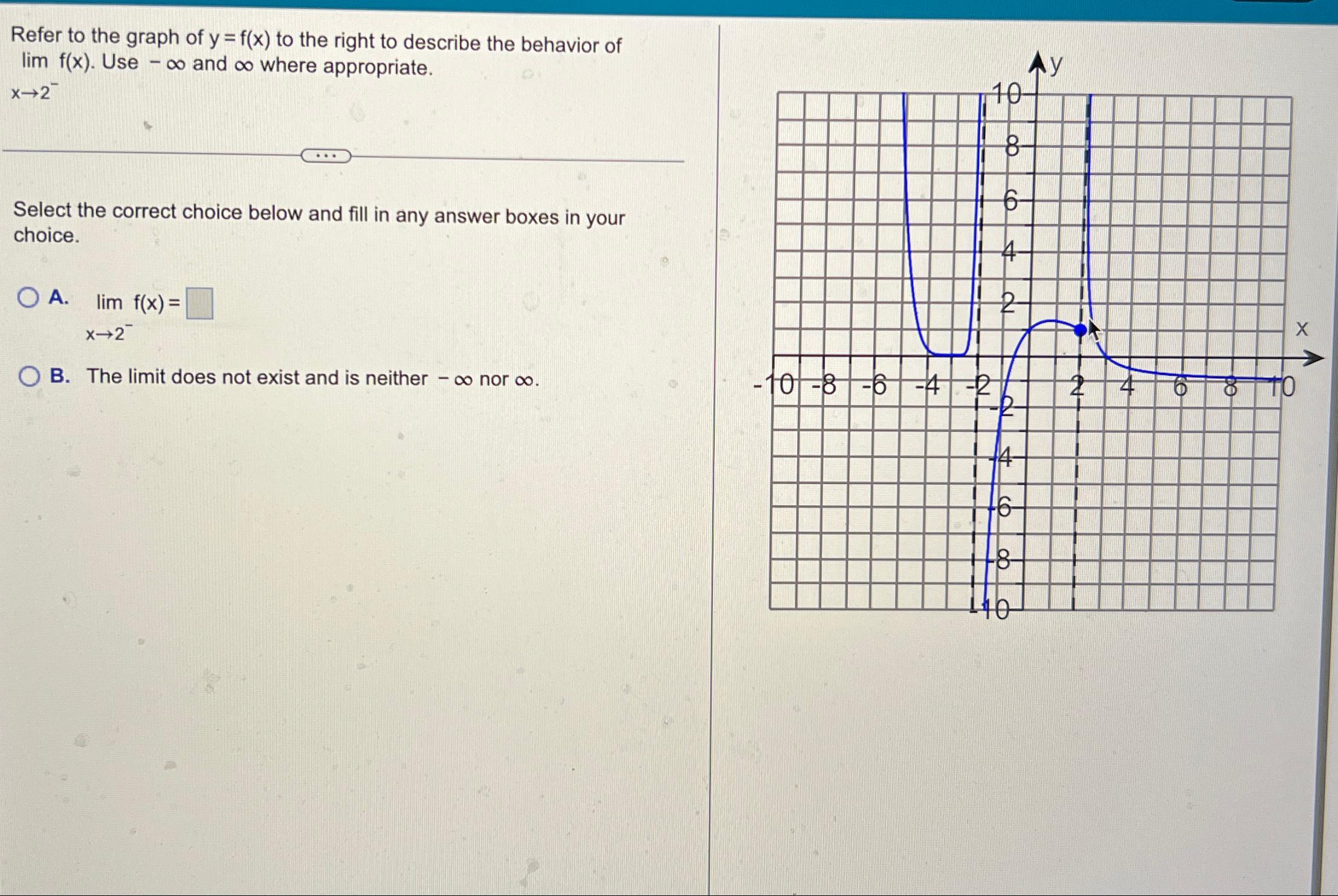 Solved Refer to the graph of y=f(x) ﻿to the right to | Chegg.com
