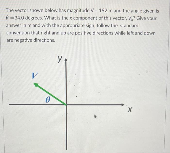 Solved The vector shown below has magnitude V=192 m and the | Chegg.com
