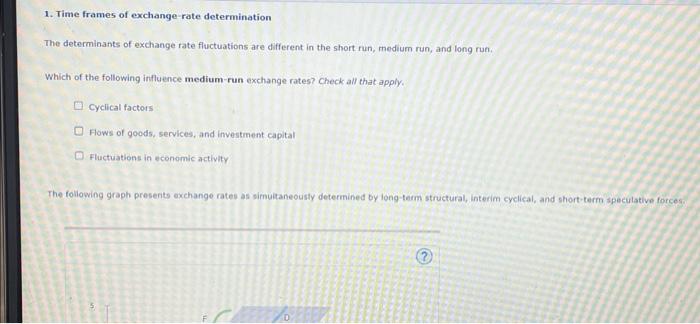 Solved 1. Imime frames of exchange-rate determination The | Chegg.com