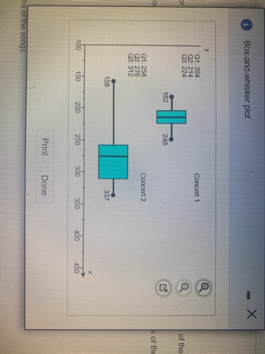 solved-side-by-side-box-and-whisker-plots-can-be-used-to-chegg