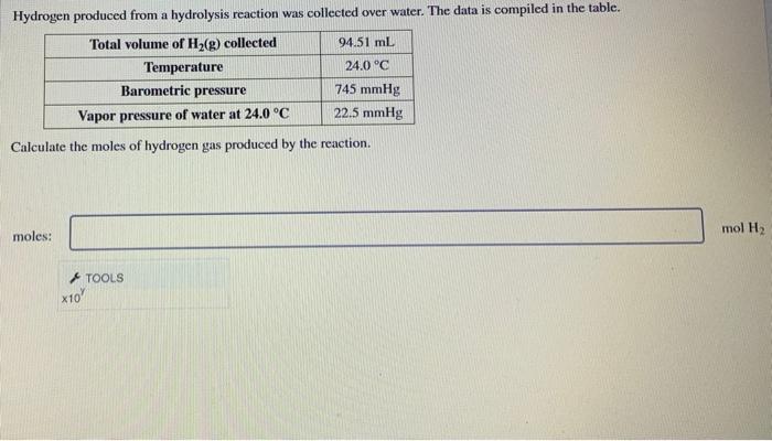 Calculate the moles of hydrogen gas produced by the reaction.
moles: