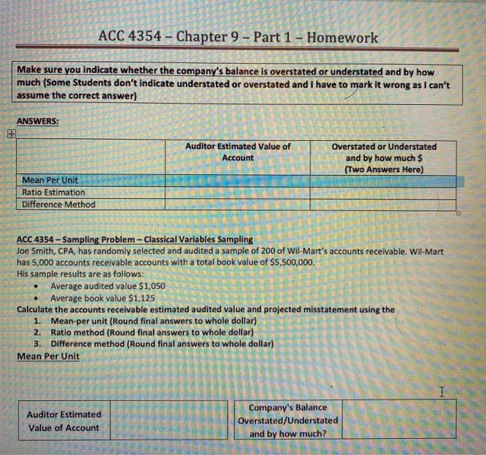 ACC 4354 - Chapter 9 - Part 1 - Homework Make sure | Chegg.com