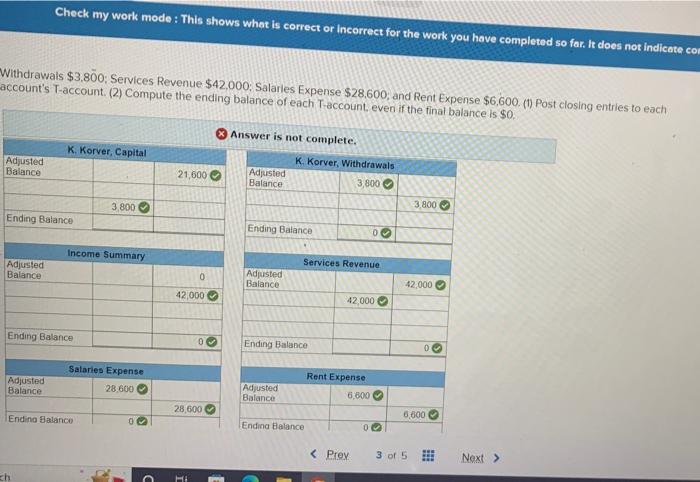 enter the following December 31 normal balances in Chegg