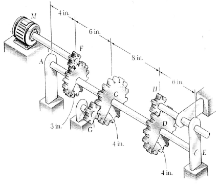 Solved: The solid shaft AE rotates at 600 rpm and transmits 60