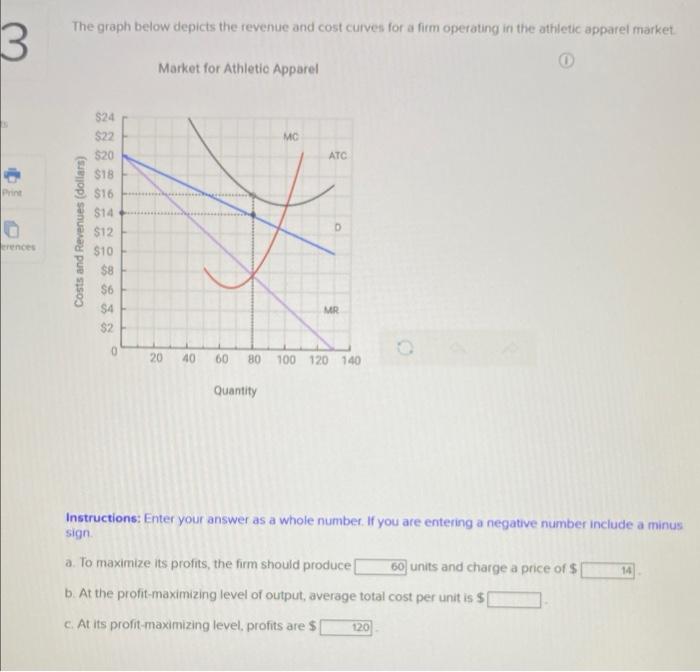 solved-the-graph-below-depicts-the-revenue-and-cost-curves-chegg