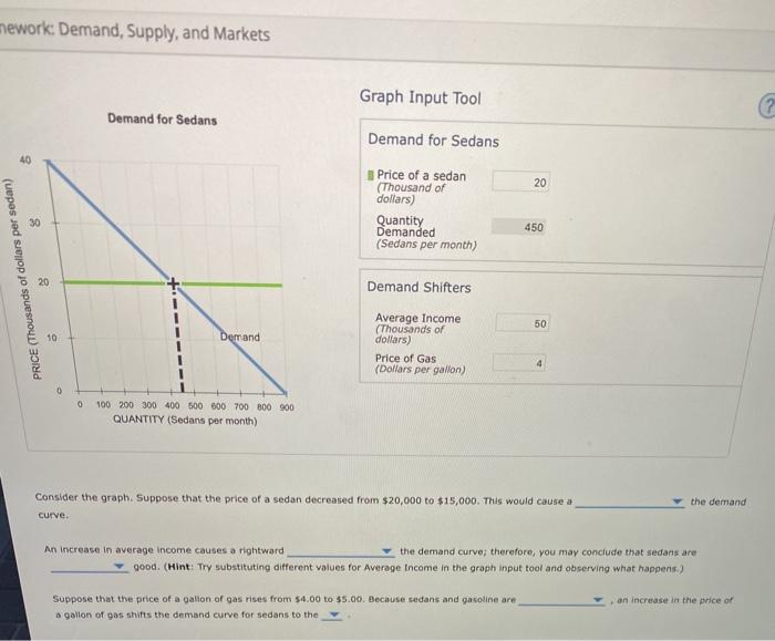 Solved The following graph shows the demand curve for sedans