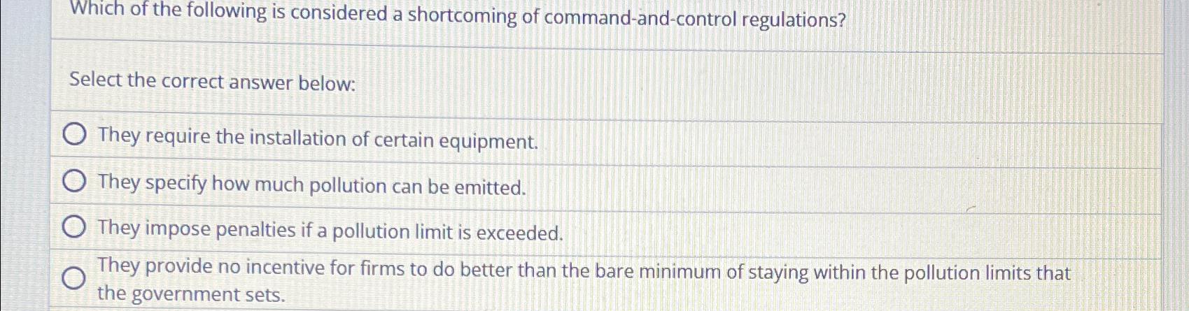 Solved Which of the following is considered a shortcoming of | Chegg.com