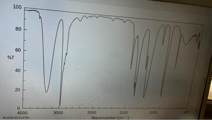 help identify | Chegg.com
