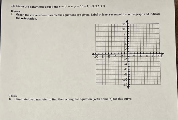 Solved 12 points 18. Given the parametric equations x = 1? - | Chegg.com