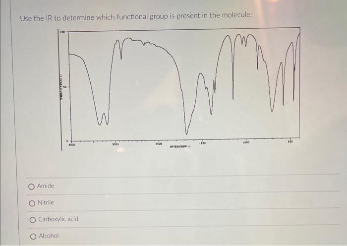 Use the \( I R \) to determine which functional group is present in the molecule:
Amide
Nitrile
Carboxylic acid
Alcohol