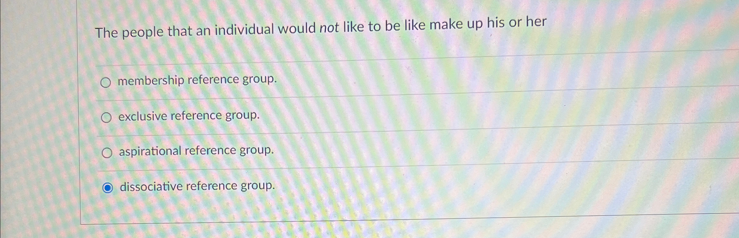 Solved The people that an individual would not like to be | Chegg.com