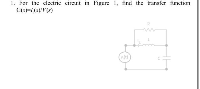 Solved The circuit in (Figure 1) ﻿has the transfer