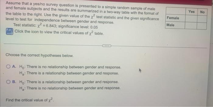 Solved Assume that a yes/no survey question is presented to | Chegg.com
