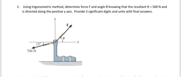 2. Using trigonometric method, determine force \( F \) and angle \( \theta \) knowing that the resultant \( R=500 \mathrm{~N}