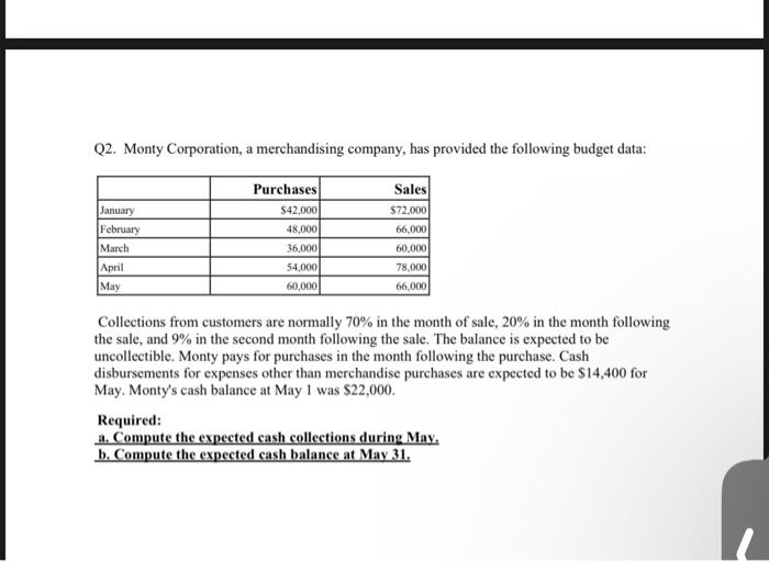 Solved Q2. Monty Corporation, a merchandising company, has