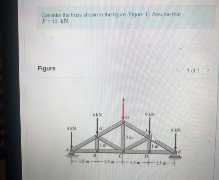 Solved Consider the truss shown in the figure (Figure 1). | Chegg.com