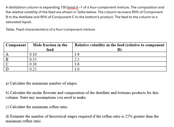 Solved A Distillation Column Is Separating 150kmol h 1 of A Chegg solved-a-distillation-column-is-separating-150kmol-h-1-of-a-chegg