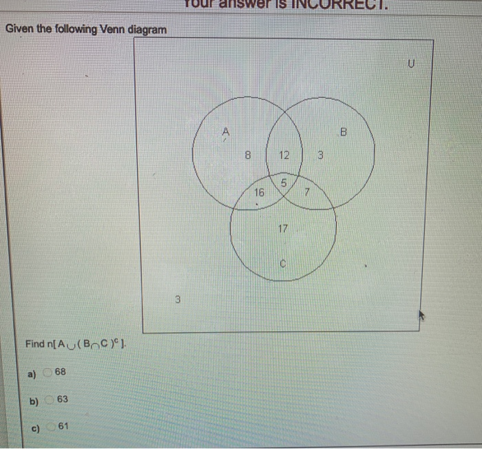 Solved IS Given The Following Venn Diagram U A B 8 12 3 5 16 | Chegg.com