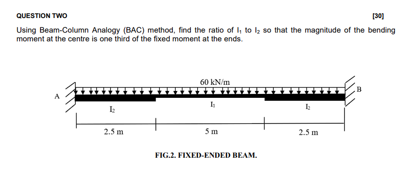 Bac Method Math Solved QUESTION TWO Using Beam-Column Analogy (BAC) method, | Chegg.com