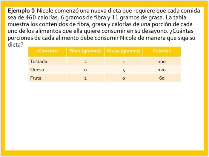  Báscula de café, báscula de alimentos con un peso máximo de  11.0 lbs, gramos, onzas, mililitros libras con temporizador para pesar  alimentos, café, nutrición, preparación de comidas : Hogar y Cocina