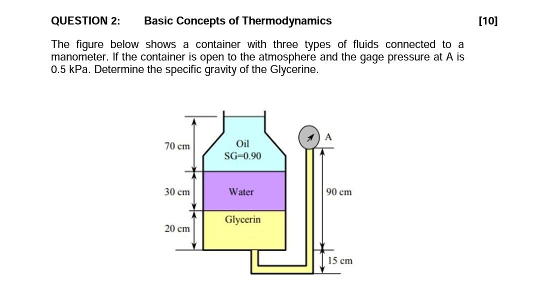 Solved QUESTION 2: Basic Concepts of Thermodynamics [10] The | Chegg.com