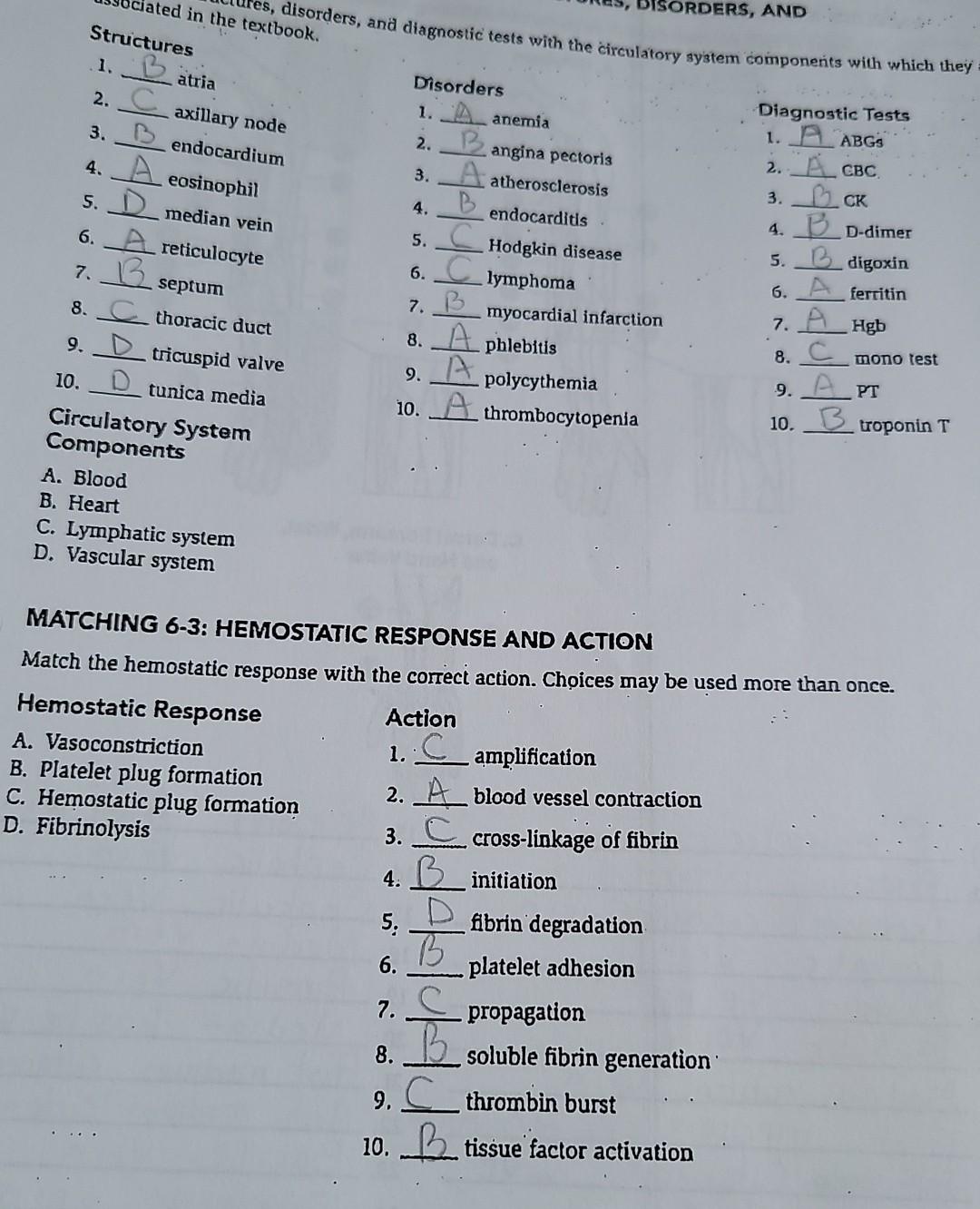 disorders, and diagnostic tests with the circulatory system components with which they ISORDERS, AND atria iated in the textb