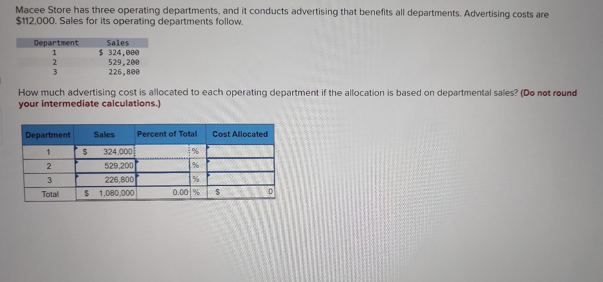 Solved Macee Store has three operating departments, and it