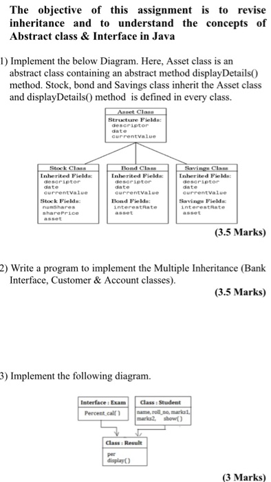 Solved The objective of this assignment is to revise | Chegg.com
