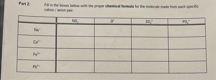 Solved Fill in the boxes below with the proper chemical | Chegg.com