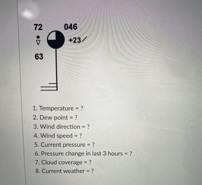 Wind Direction By Hour Solved 72 046 Od +23/ 63 1. Temperature = ? 2. Dew Point = ? | Chegg.com