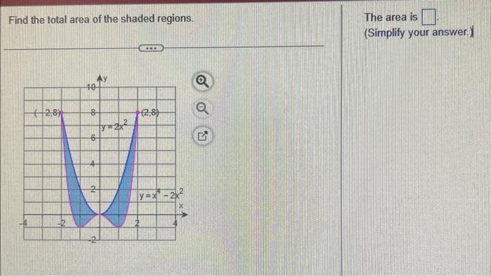Solved Find the total area of the shaded regions. The area | Chegg.com