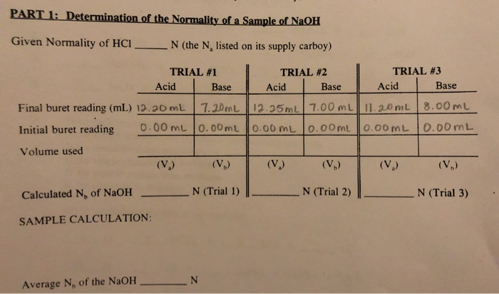 “Titration Lab” Determination of the Normality of a | Chegg.com