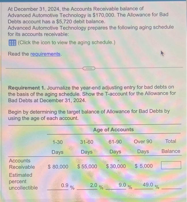 Solved At December 31 2024 The Accounts Receivable Balance Chegg Com   Image